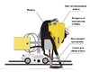Система рециркуляции флюса для сварочного трактора MZ-1000 пневматическая - st-e.info - Екатеринбург