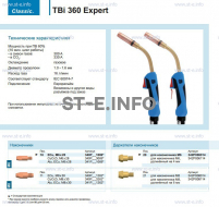 Горелка для полуавтоматической сварки TBi 360 Expert, длина 4 m. - st-e.info - Екатеринбург